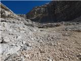 Passo Staulanza - Monte Pelmo